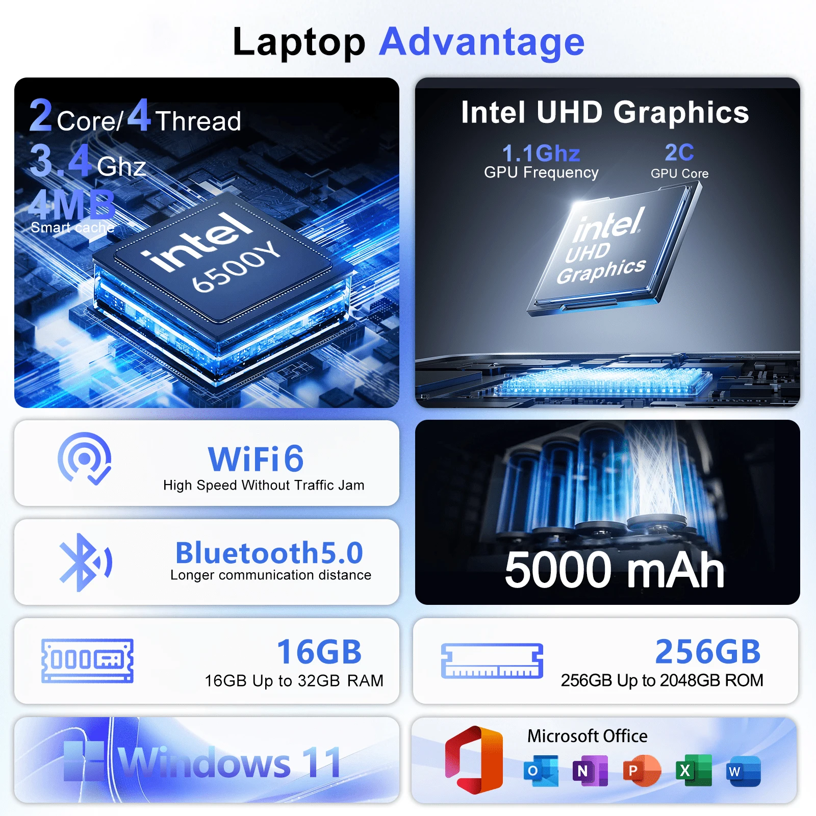 독창적인 2026 페더라이트 휴대용 14.1인치 노트북 - Ddr3 Ram 리뷰 및 가격